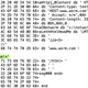 Image for article titled 14 Infamous Computer Virus Snippets That Trace a History of Havoc
